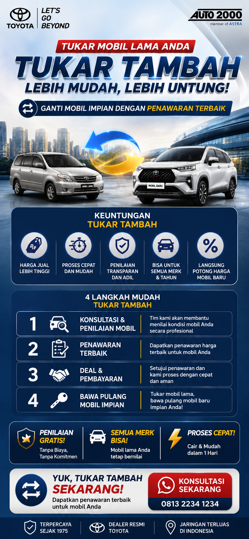 Promo Toyota Auto2000 Bandung 2026
